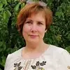 Отзыв от Эмма Воронкова